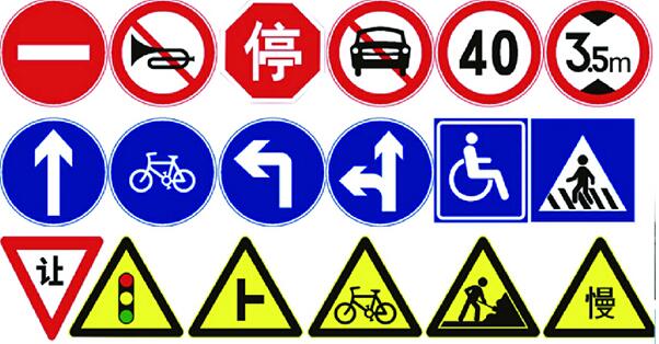 交通器械装备的分类